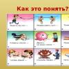 Темы проектов по русскому языку