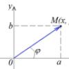 Тригонометрична форма на комплексни числа Представяне в тригонометрична форма