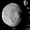 Përshkrimi i asteroidëve Çfarë janë asteroidet dhe numri i tyre