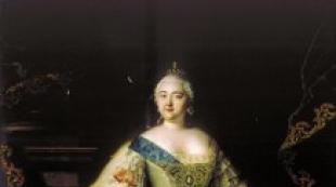 Biografi av kejsarinnan Elizabeth I Petrovna