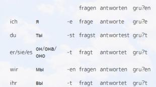 Verb saksa keeles Modaalverbid ja verb