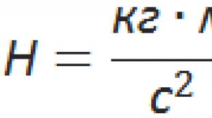 Lorentzova sila Kje se uporablja Lorentzova sila?