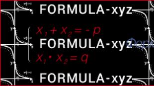 Teorema lui Vieta pentru ecuații pătratice și alte ecuații