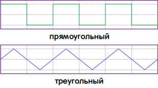 Spekter periodičnega niza pravokotnih impulzov Spekter periodičnega niza impulzov je