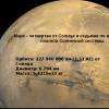 Presentation om ämnet Mars -