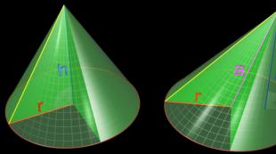 Conul ca figură geometrică Care este lungimea generatricei conului