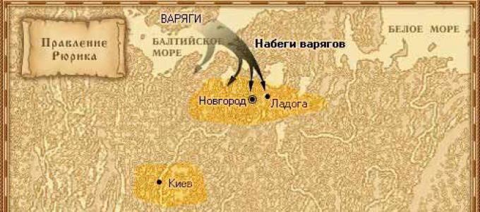Varangiyalılar və ilk rus knyazları Varangiya knyazları necə quruldu?