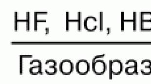 Halogeni i njihova jedinjenja