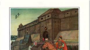 The Golden Horde and the Mongol Yoke in Rus' Years of the Tatar Mongol Yoke in Rus'