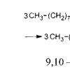 Strukturna hemijska formula mravlje kiseline