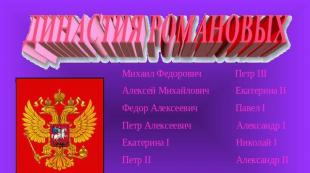 Prezentacija na temu: Dinastija Romanov Prezentacija na temu Istorija Romanovih