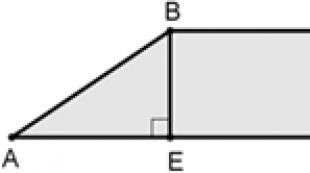 Triunghi echilateral Paralelogram