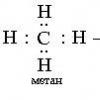 أنواع التفاعلات الكيميائية في الكيمياء العضوية – نولدج هايبر ماركت