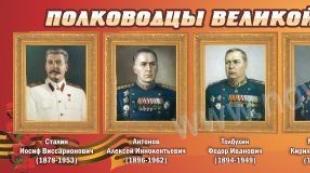 Най-големите руски командири и военноморски командири от 18 век